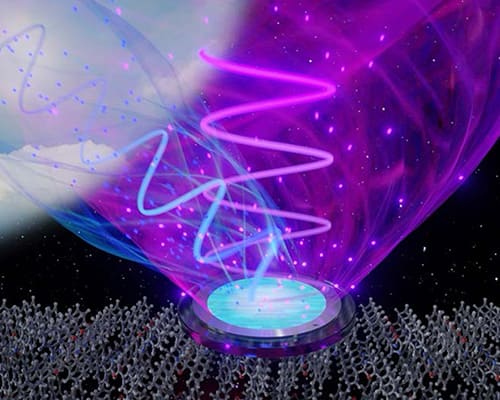 太陽光エネルギーの利用効率を向上するフォトン・アップコンバージョン技術